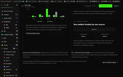 0xinsider: Sports wallet-pattern research and linked-position examples.