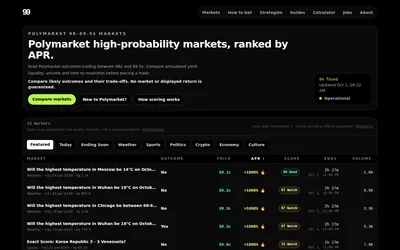 99Market — product overview