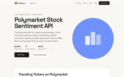 Adanos Market Sentiment API: Polymarket stock-sentiment API and ticker-discovery entry point.