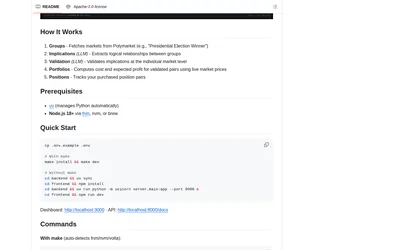 Alphapoly (Chainstack): Pipeline stages and local application setup.