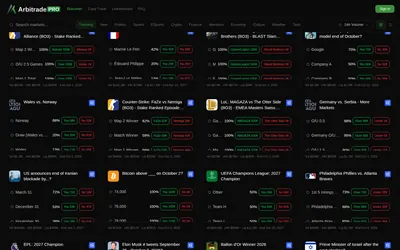 ArbitradePro: Market grid with event prices and strategy controls.