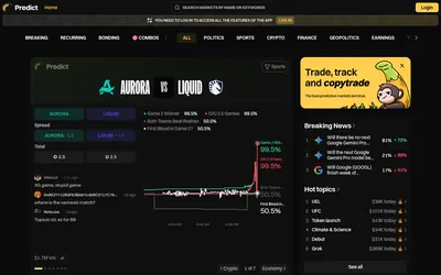 Banana Predict: Sports market chart, outcome prices, news and navigation.