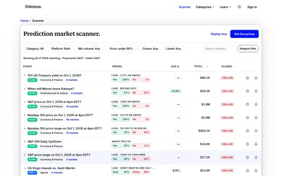 Chironus: Scanner with cross-venue event prices, volume and close-time filters.