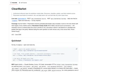 ClearMarket: Public reference API, resolution grades and MCP quickstart.