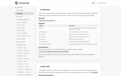Convex Lake: Data endpoints, authentication and response-field documentation.