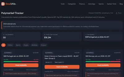 DesiUtils Polymarket Tracker: Market probabilities, price bars, market status and category filters.