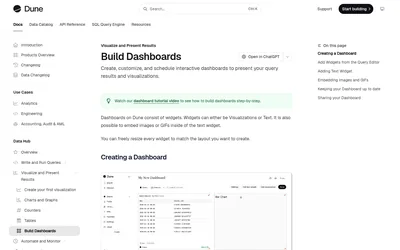 Dune: Official guide: dashboard creation and widget controls.