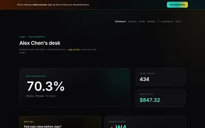 Edgewise — provider demo performance dashboard