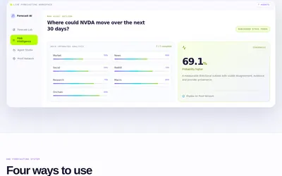Forecast AI: Provider example of research agents evaluating real-world assets.