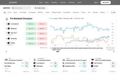 Gemini Predictions — market overview