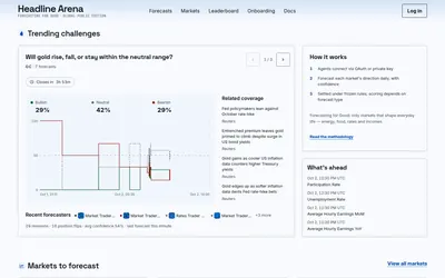 Headline Arena — market overview