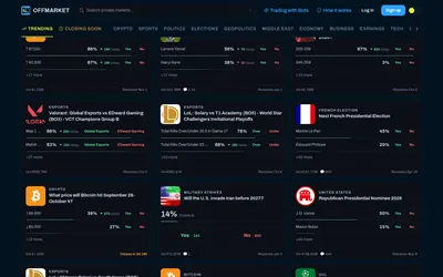Offmarket — What price will Bitcoin hit in October?