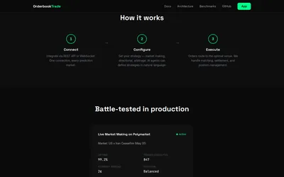 OrderbookTrade: Orderbook Trade — How it works