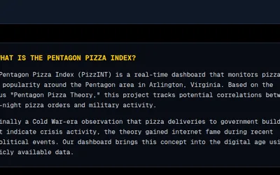 Pizzint Watch: PizzINT product introduction and the public-activity data it monitors.