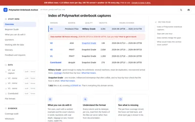 pmxt archive: Public mirror index identifying PMXT V1 and V2 capture windows.