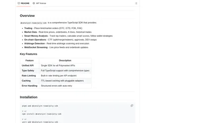 Poly SDK: Features, installation and service architecture.