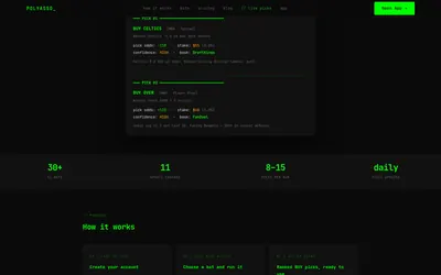 Polyasso — product features