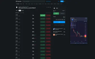 Official store demo: floating PolyChart candle panel on an event page.