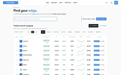 Polycopy: Trader discovery with filters and copying metrics.