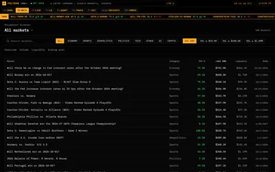Polydar: Market table with category, venue and timeframe filters.