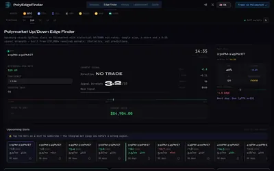 PolyEdgeFinder: Up/Down market analysis, current signal and upcoming contracts.