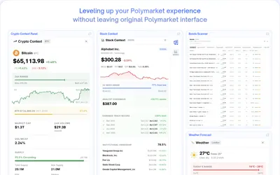 PolyHelper: Provider preview of portfolio analytics, cost basis and market panels.