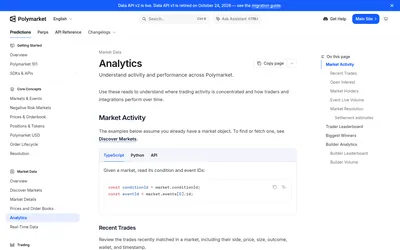 Polymarket Data API: Official public analytics guide.