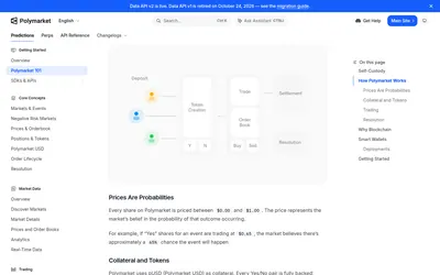 Polymarket Documentation & Learn: Polymarket Learn — How Polymarket Works