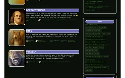 PolyNoob: Public trader profiles with related research tags.