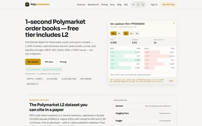 PolyOrderbooks: Historical L2 product overview and provider book example.