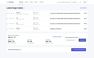PolyTrace: Large-trade table with linked markets and wallet activity.