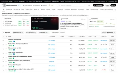 PredictionHero: Cross-venue market browser with search and category filters.