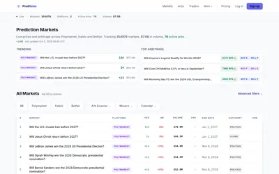 Predradar — product overview