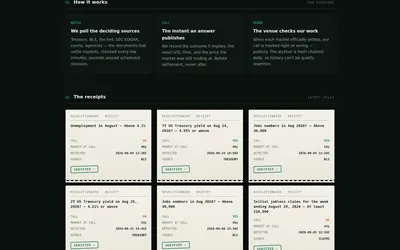 ResolutionWire: Resolution-document monitoring workflow and provider receipt examples.