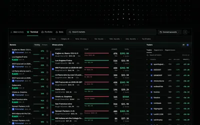 RivoMarkets: Rivo — provider terminal preview