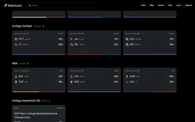 Robinhood Prediction Markets: Robinhood Predictions — product features