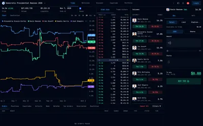 Synthesis — product overview