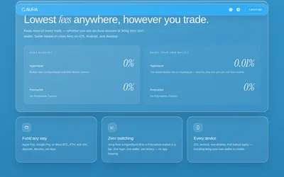 Aura: Fee comparison and funding options.