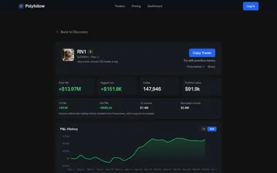Polyfollow: Public trader profile with performance, volume and P&L chart.
