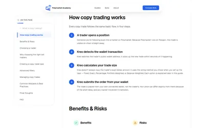 Polymarket Academy: Step-by-step explanation of copy trading and its position-sizing considerations.