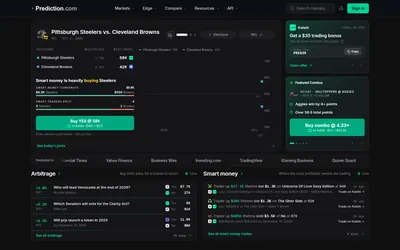 Prediction Hunt: Prediction.com market comparison and smart-money dashboard.