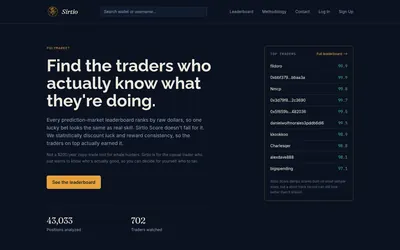 Sirtio: Trader-score leaderboard preview.