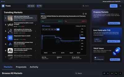 Trueo — market overview