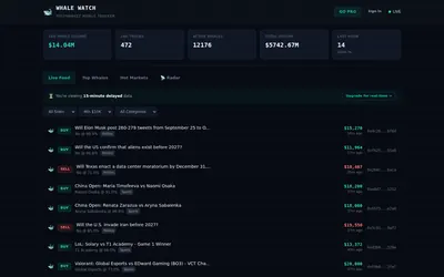 Whalewatch — product overview