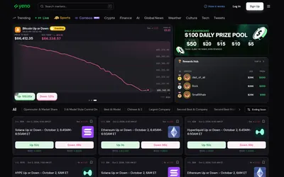 YeNo market board with crypto windows and price chart.
