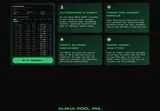 AIXBET: Smart-money signal and analytics feature overview.