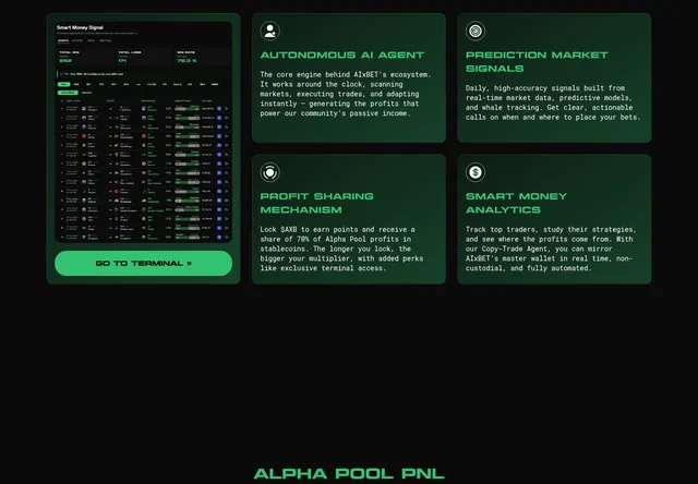 AIXBET: Smart-money signal and analytics feature overview.