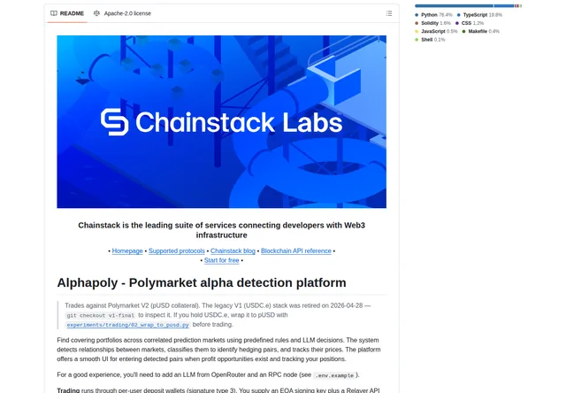 Alphapoly (Chainstack): Standalone related-market portfolio application overview.