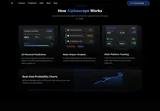 Alphascope: Forecasting, news-impact and multi-platform tracking overview.