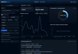 MentionMetrix: Mention frequency, historical trend and matching speeches for China.